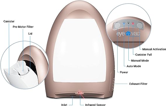 Touchless Vacuum, Dual High Efficiency Filtration, Corded, Bagless, Automatic Sensors