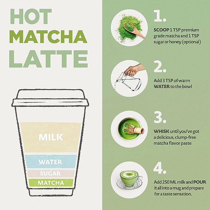 Matcha Green Tea Powder