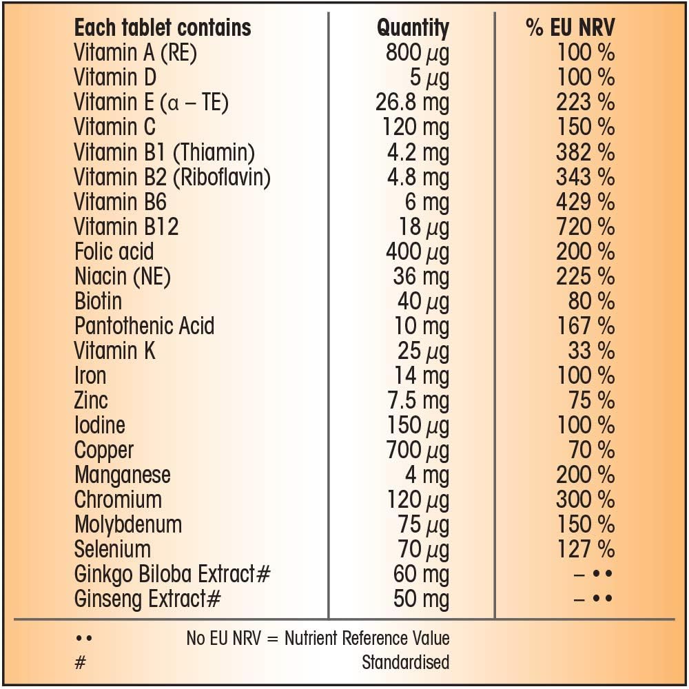 Centrum Performance Multivitamins & Minerals,